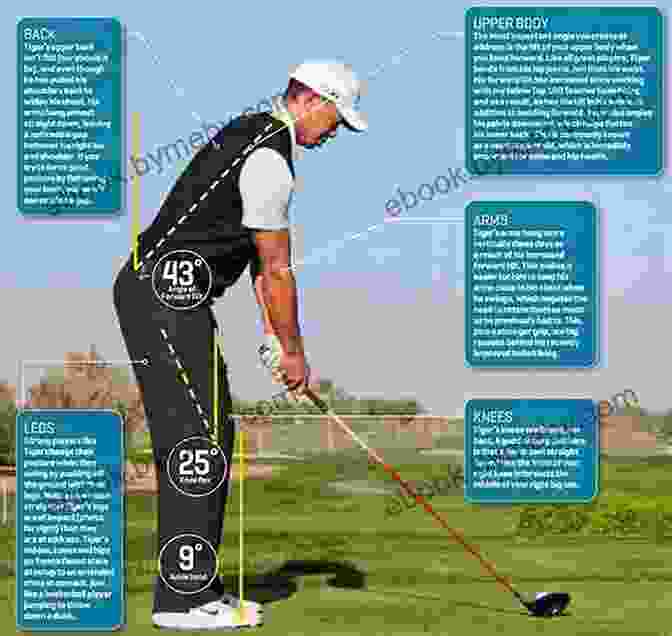 A Golfer Demonstrating Proper Technique For Escaping A Bunker, Showcasing The Correct Stance, Swing Path, And Follow Through The Lost Art Of The Short Game: Discover What Is Truly Possible For YOU Around The Greens (The Lost Art Of Golf 3)