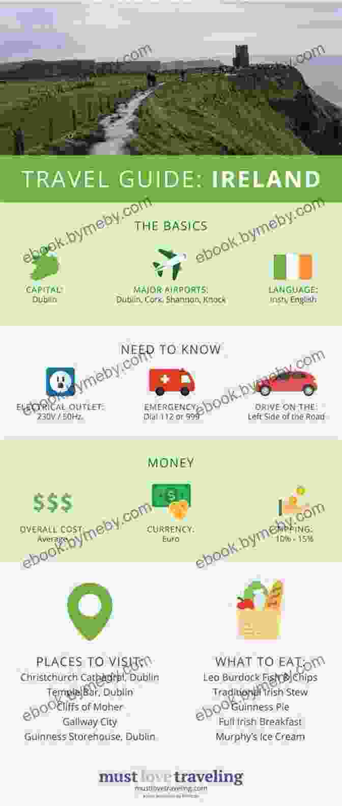 A Handy Infographic With Essential Travel Tips For Ireland The Rough Guide To Ireland (Travel Guide EBook) (Rough Guides)