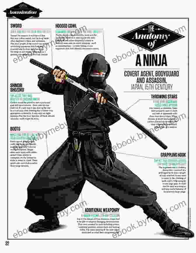 A Ninja Warrior In Traditional Attire, Wielding A Sword Ninja: Ancient Shadow Warriors Of Japan (The Secret History Of Ninjutsu)