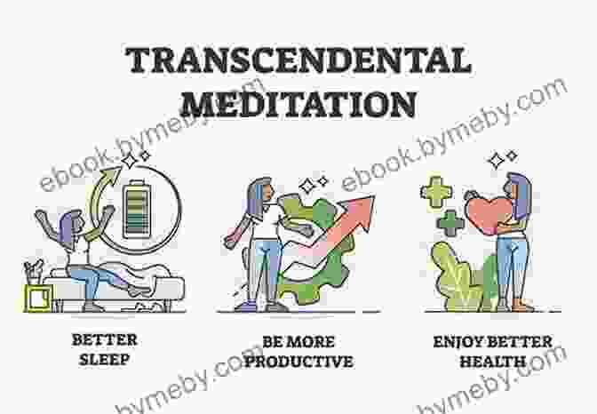 Comprehensive Account Of The Multifaceted Benefits Of Transcendental Meditation WHAT YOUR DOCTOR MAY NOT TELL YOU ABOUT (TM): CHILDREN S VACCINATIONS (What Your Doctor May Not Tell You About (Paperback))