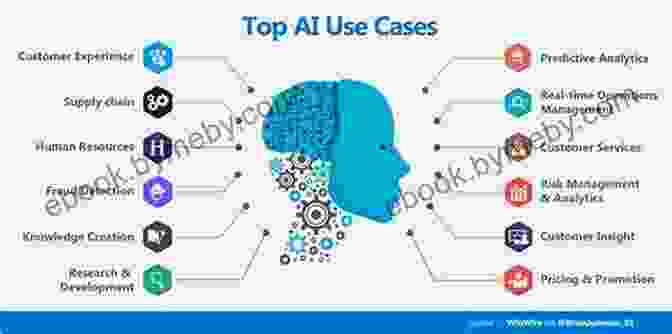 Examples Of How AI And ML Are Used In Various Industries AI And Machine Learning For Coders: A Programmer S Guide To Artificial Intelligence