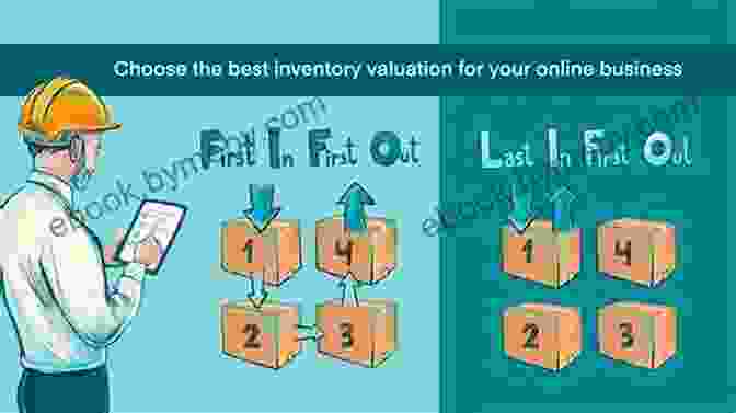 FIFO LIFO Inventory Valuation Tax Savings MBA Buster Book Cover Statements Of Income Cash Flow Balance Sheets PART 3: FIFO LIFO Inventory Valuation Tax Savings (MBA Buster)