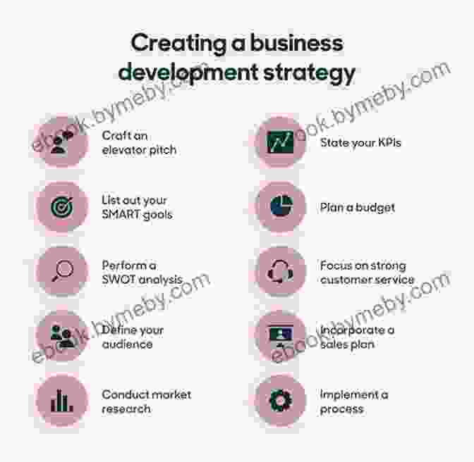 Marketing And Business Development For Elite Practices Structural Alpha: Building Maintaining An Elite Wealth Management Practice