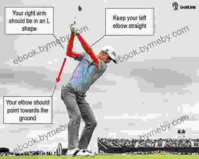 Masterful Golfer Executing A Perfect Golf Swing Original Golf Fundamentals Dunns Five Lessons Musselburgh Scotland Ronald Ross 1858: Learn Of The Five Mechanical Laws Of The Golf Swing Fundamentals 1 To 5 To Become Consistently Accurate