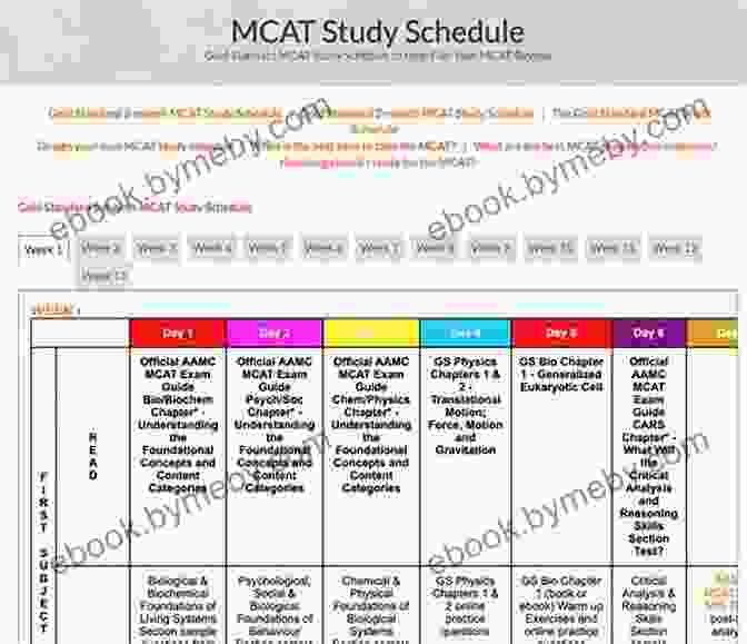 MCAT Practice Tests 3e Customizable Study Plan McGraw Hill Education 3 MCAT Practice Tests Third Edition