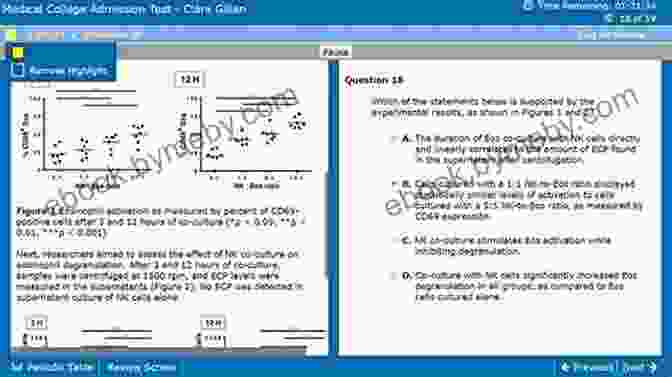 MCAT Practice Tests 3e Full Length Tests McGraw Hill Education 3 MCAT Practice Tests Third Edition