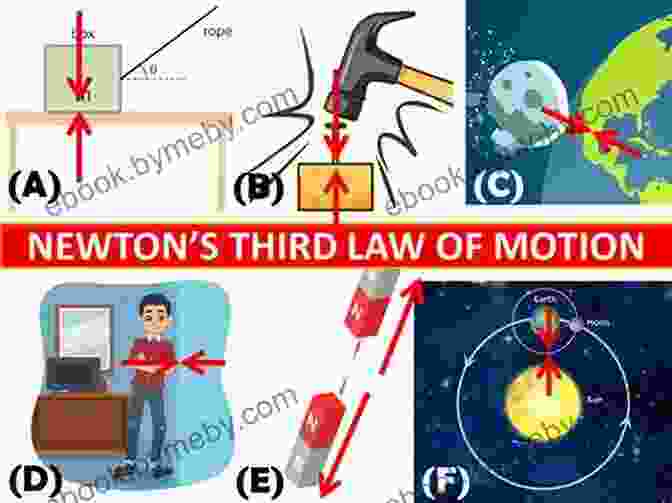 Newton's Laws Of Motion Unravel The Dynamics Of The Universe. Knocking On Heaven S Door: How Physics And Scientific Thinking Illuminate The Universe And The Modern World