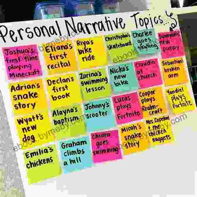 Reclaiming Your Personal Narrative From The Streets To The Suites: How To Get Pass Your Past To Soar To Limitless Heights