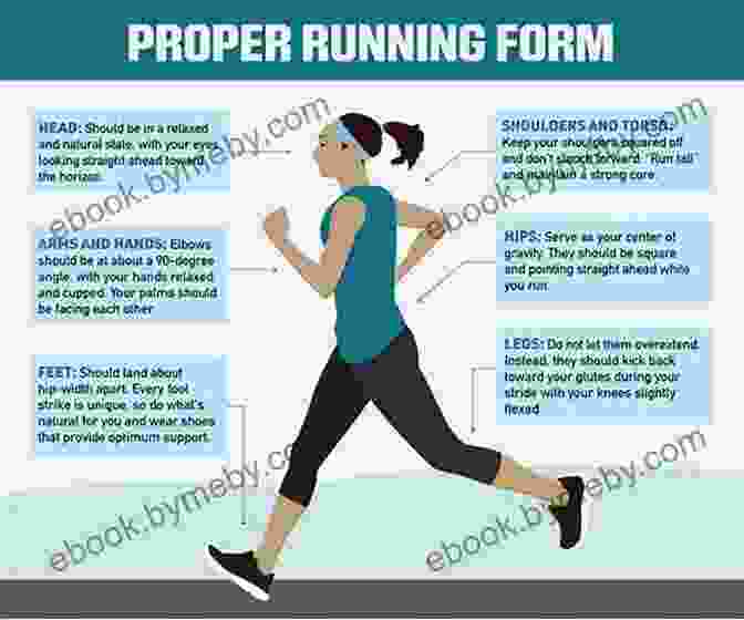 Runner Demonstrating Proper Running Form Older Yet Faster: The Secret To Running Fast And Injury Free