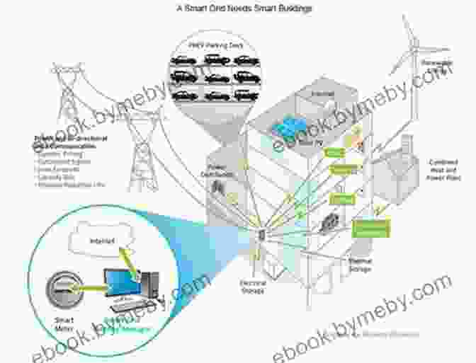 The System, A Mysterious Entity Offering Advanced Technology And Power At A Potential Cost. The Next Step: A LitRPG Cultivation (Cultivator Vs System 2)