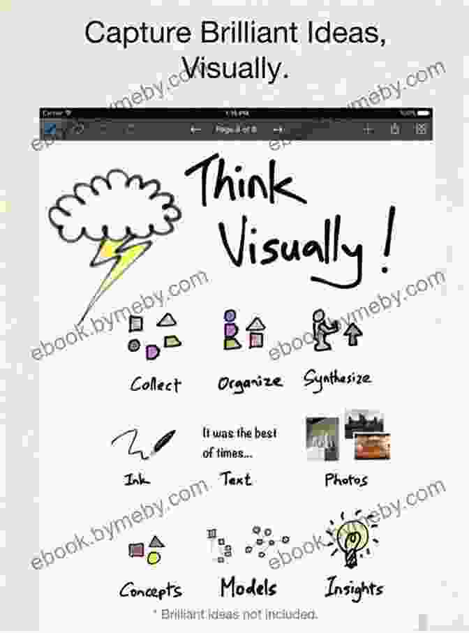 Visual Note Taking Is An Enjoyable And Rewarding Experience Sketchnoting In School: Discover The Benefits (and Fun) Of Visual Note Taking