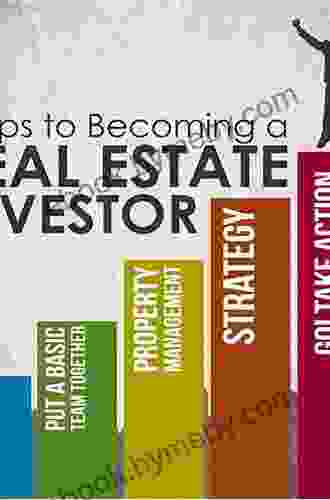 How To Be A Real Estate Investor