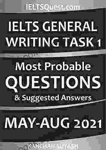 IELTS General Writing Task 1 Most Probable Questions: May August 2024