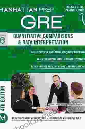 GRE Quantitative Comparisons Data Interpretation (Manhattan Prep GRE Strategy Guides)