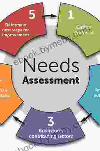 ADHD In Adolescents: Development Assessment And Treatment